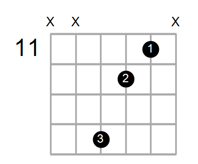 C7/E Chord